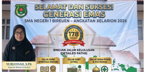 Di Balik Angka 178: Perjuangan dan Sinergi SMA Negeri 1 Bireuen Mengantar Siswa ke Gerbang PTN
