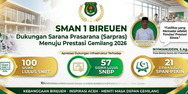 Fasilitas Modern dan Lingkungan Nyaman, Fondasi Utama Siswa Raih Peringkat 1 se-Aceh Tahun 2026